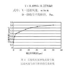 长袋低压脉冲袋式除尘器过滤风速与烟粉尘粒径之间的关系分析