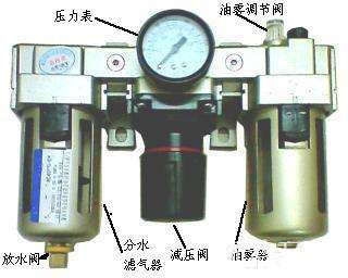 气源三联体