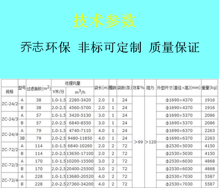 ZC-Ⅱ/Ⅲ型机械回转反吹扁袋除尘器