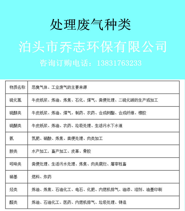 等离子光氧除味净化器一体机